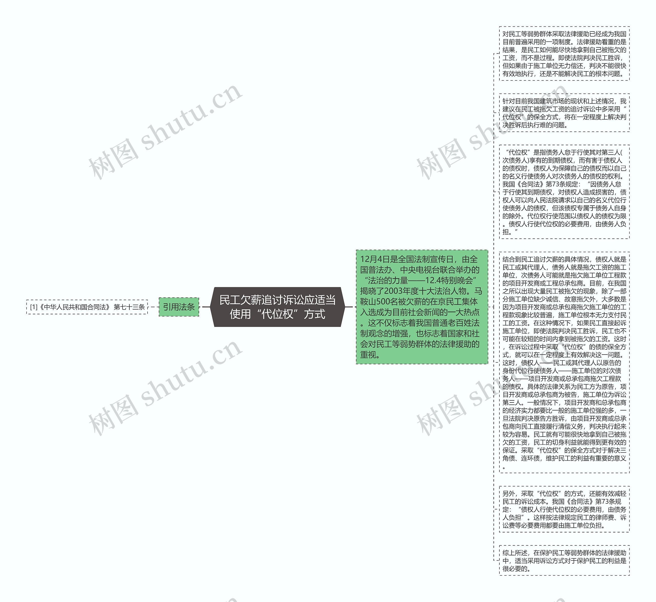 民工欠薪追讨诉讼应适当使用“代位权”方式