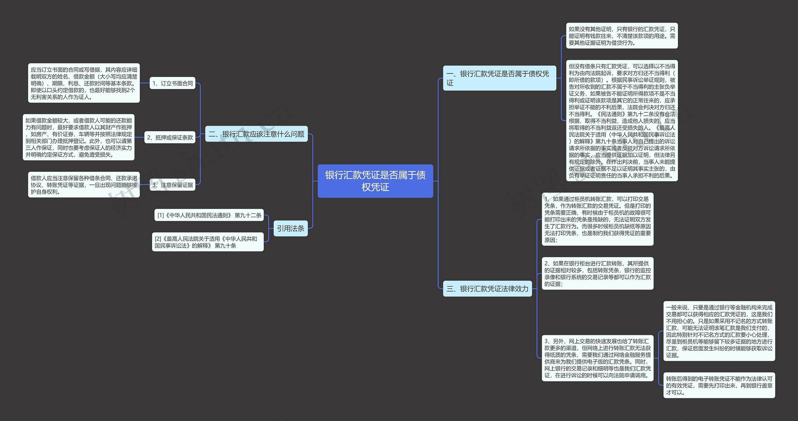 银行汇款凭证是否属于债权凭证 银行汇款凭证是否属于债权凭证