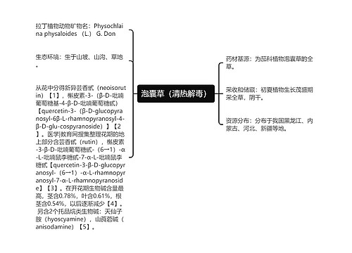 泡囊草（清热解毒）