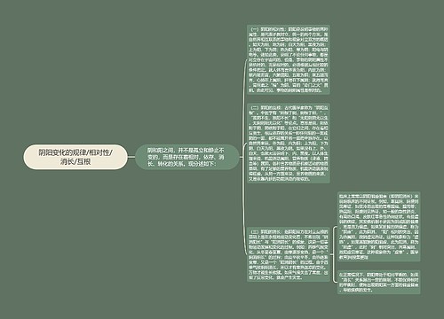 阴阳变化的规律/相对性/消长/互根