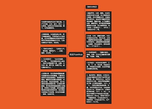 芫花Yuanhua思维导图