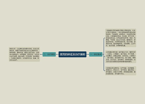 泄泻的辩证及治疗原则