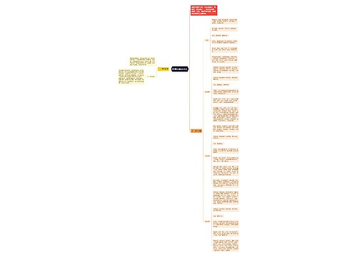 肺痈的辨证论治思维导图