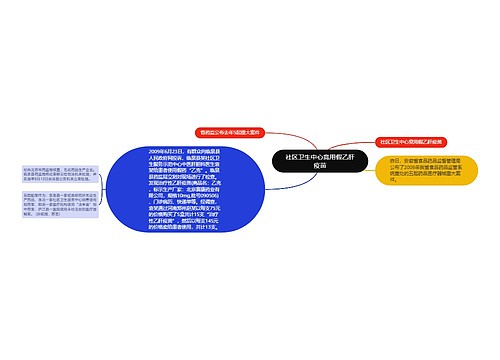 社区卫生中心竟用假乙肝疫苗