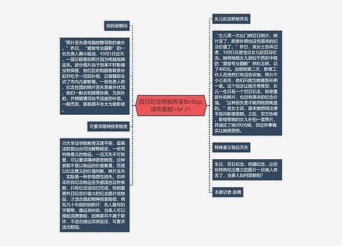 百日纪念照被弄丢&nbsp;该咋索赔<br />