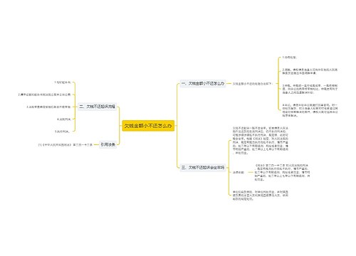 欠钱金额小不还怎么办