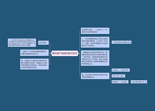 著作财产权授同意书范本