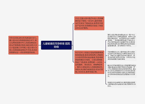 儿童输液后浑身哆嗦 医院赔偿