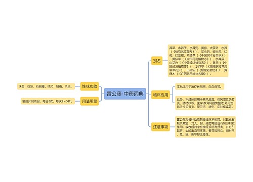 雷公藤-中药词典