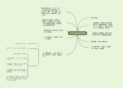 无名子的功效与作用