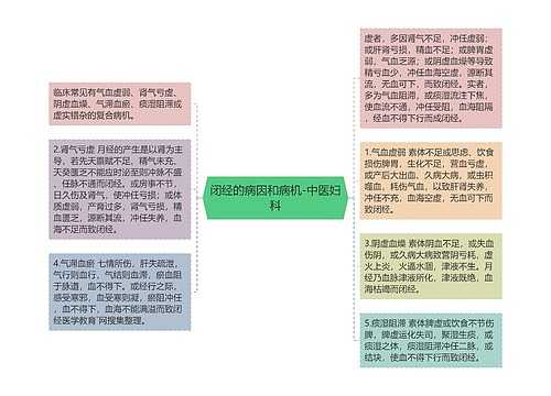 闭经的病因和病机-中医妇科