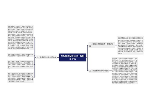 车祸轻伤保险公司一般赔多少钱