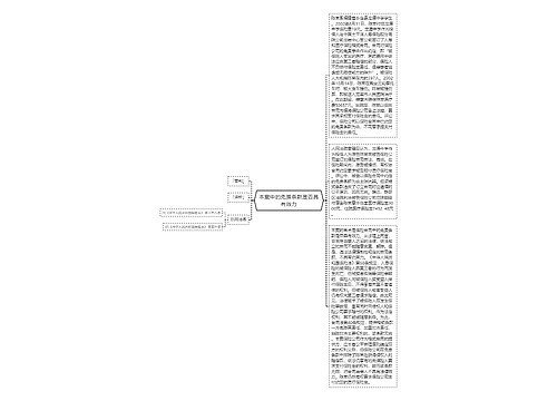 本案中的免责条款是否具有效力