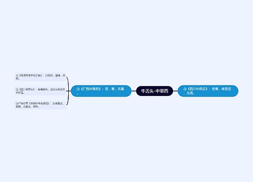 牛舌头-中草药
