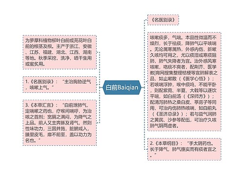 白前Baiqian