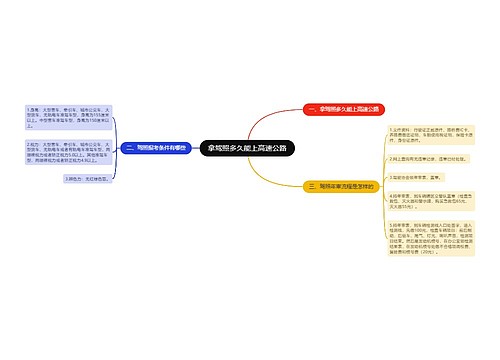 拿驾照多久能上高速公路