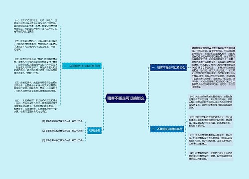 租客不搬走可以换锁么