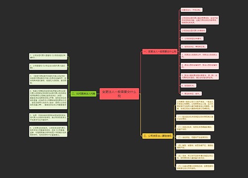 变更法人一般需要交什么税