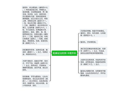 阳痈证治则例-中医外科