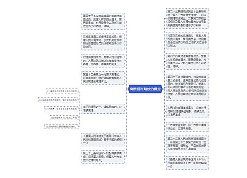 离婚损害赔偿的概念