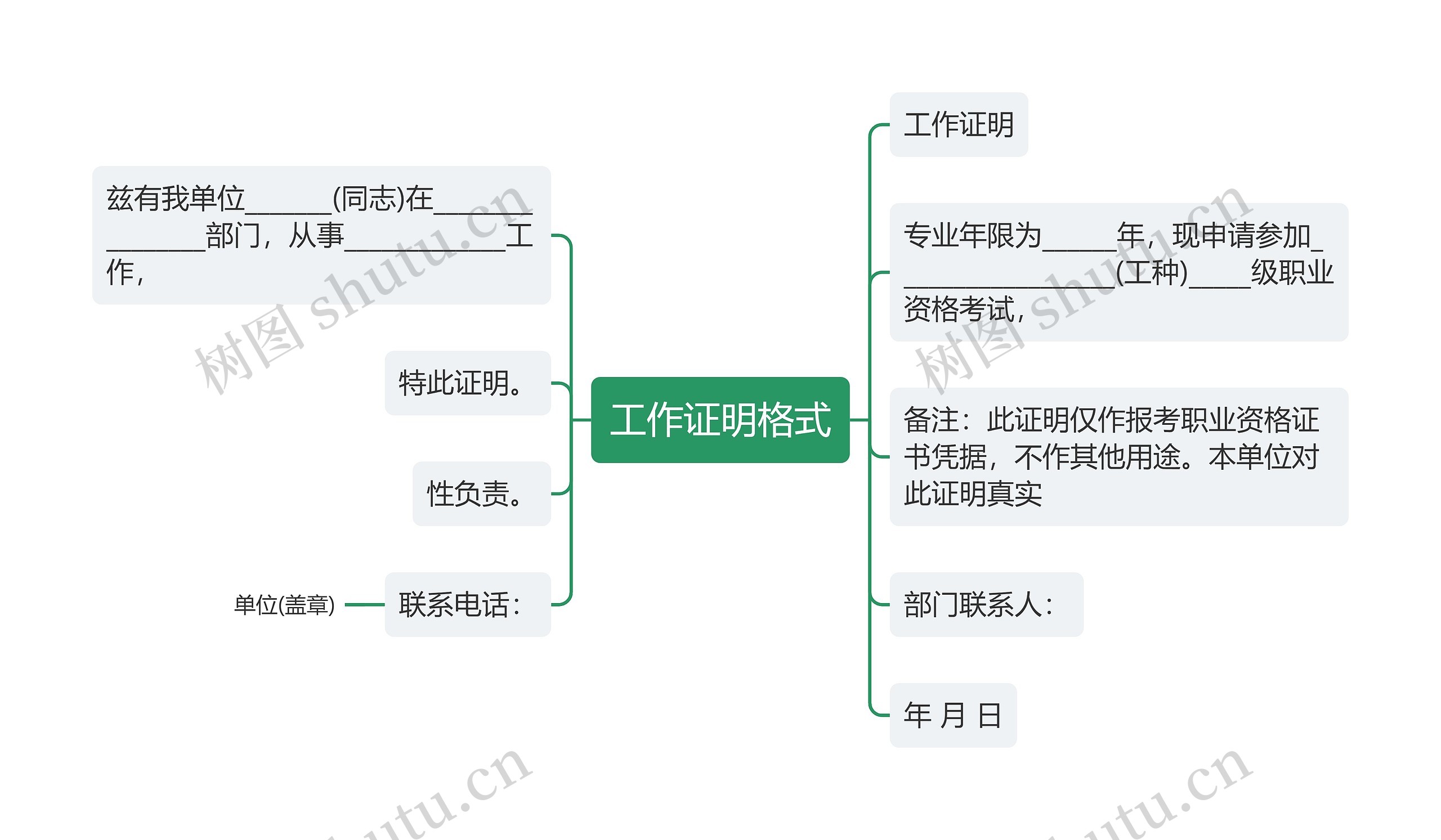 工作证明格式