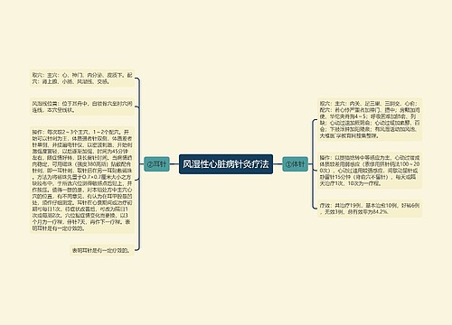 风湿性心脏病针灸疗法