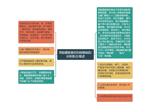 胃黏膜脱垂症的病理病因/诊断要点/概述