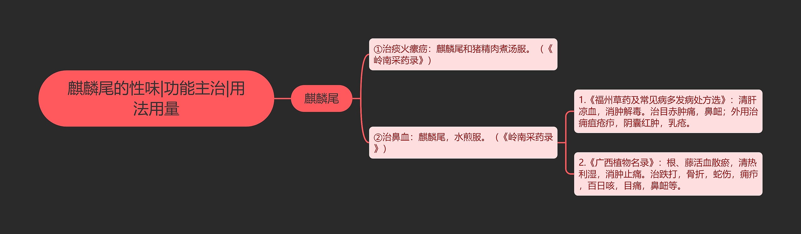 麒麟尾的性味|功能主治|用法用量 麒麟尾的性味|功能主治|用法用量