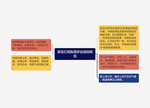 真性红细胞增多症病因病机