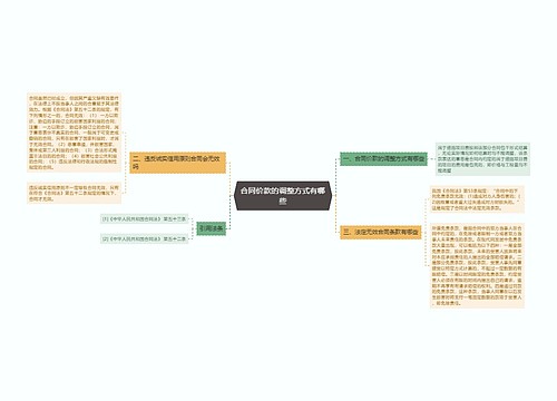 合同价款的调整方式有哪些