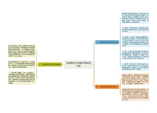 交通事故工伤医疗费如何计算