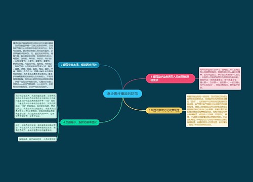 急诊医疗事故的防范