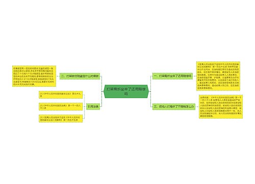 打架骨折坐牢了还用赔偿吗