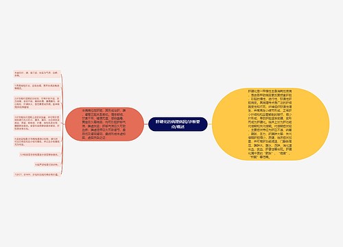 肝硬化的病理病因/诊断要点/概述