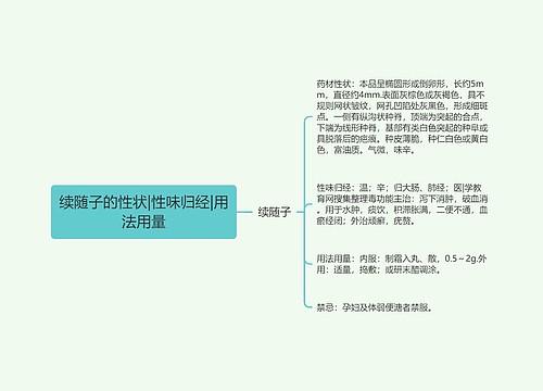 续随子的性状|性味归经|用法用量