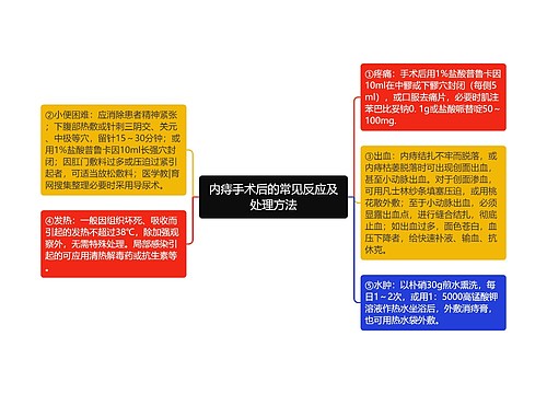 内痔手术后的常见反应及处理方法