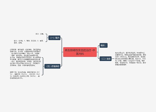 再生障碍性贫血的治疗-中医内科