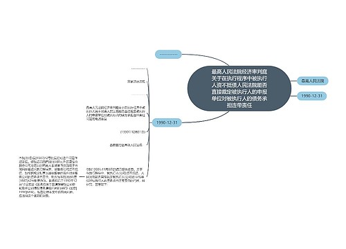 最高人民法院经济审判庭关于在执行程序中被执行人资不抵债人民法院能否直接裁定被执行人的申报单位对被执行人的债务承担连带责任