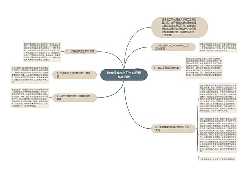 建筑领域拖欠工资如何预防和治理