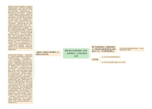 侵权责任法解读第十四条：连带责任人内部的责任分担