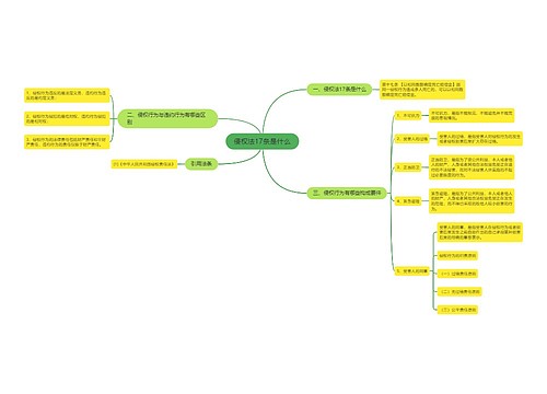 侵权法17条是什么