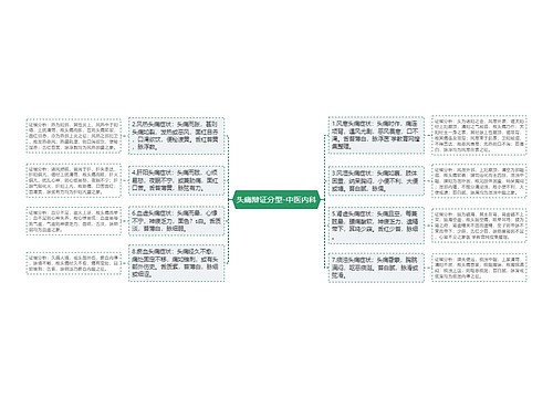 头痛辩证分型-中医内科