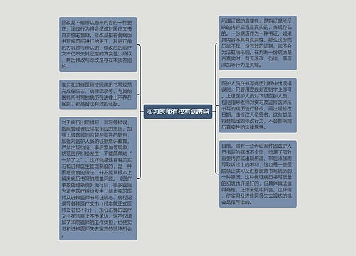 实习医师有权写病历吗