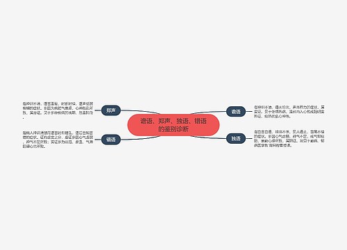 谵语、郑声、独语、错语的鉴别诊断