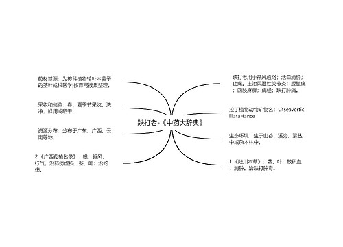 跌打老-《中药大辞典》