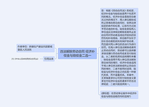 违法解除劳动合同 经济补偿金与赔偿金二选一