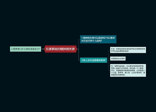 交通事故的精神损失费 