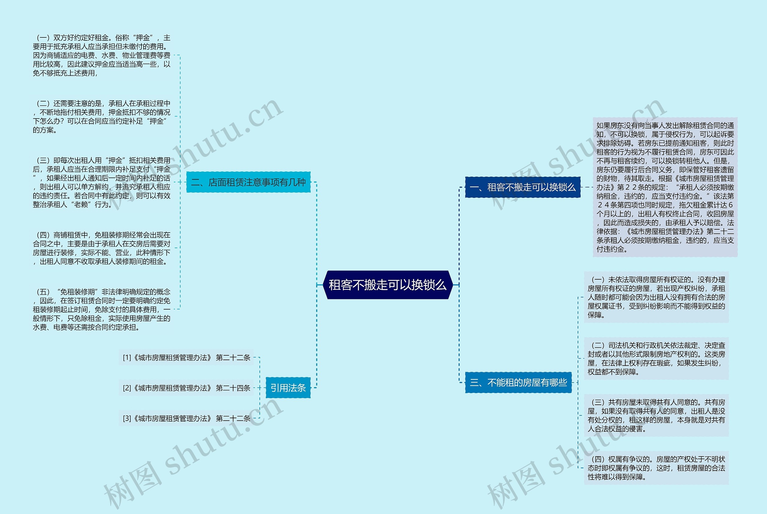 租客不搬走可以换锁么