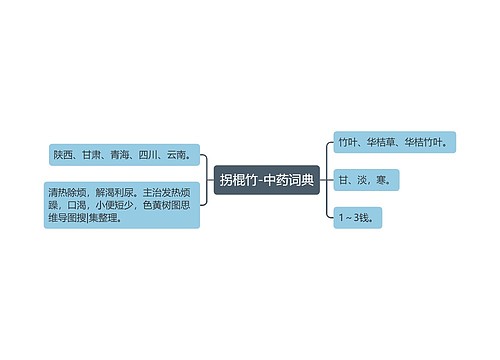 拐棍竹-中药词典