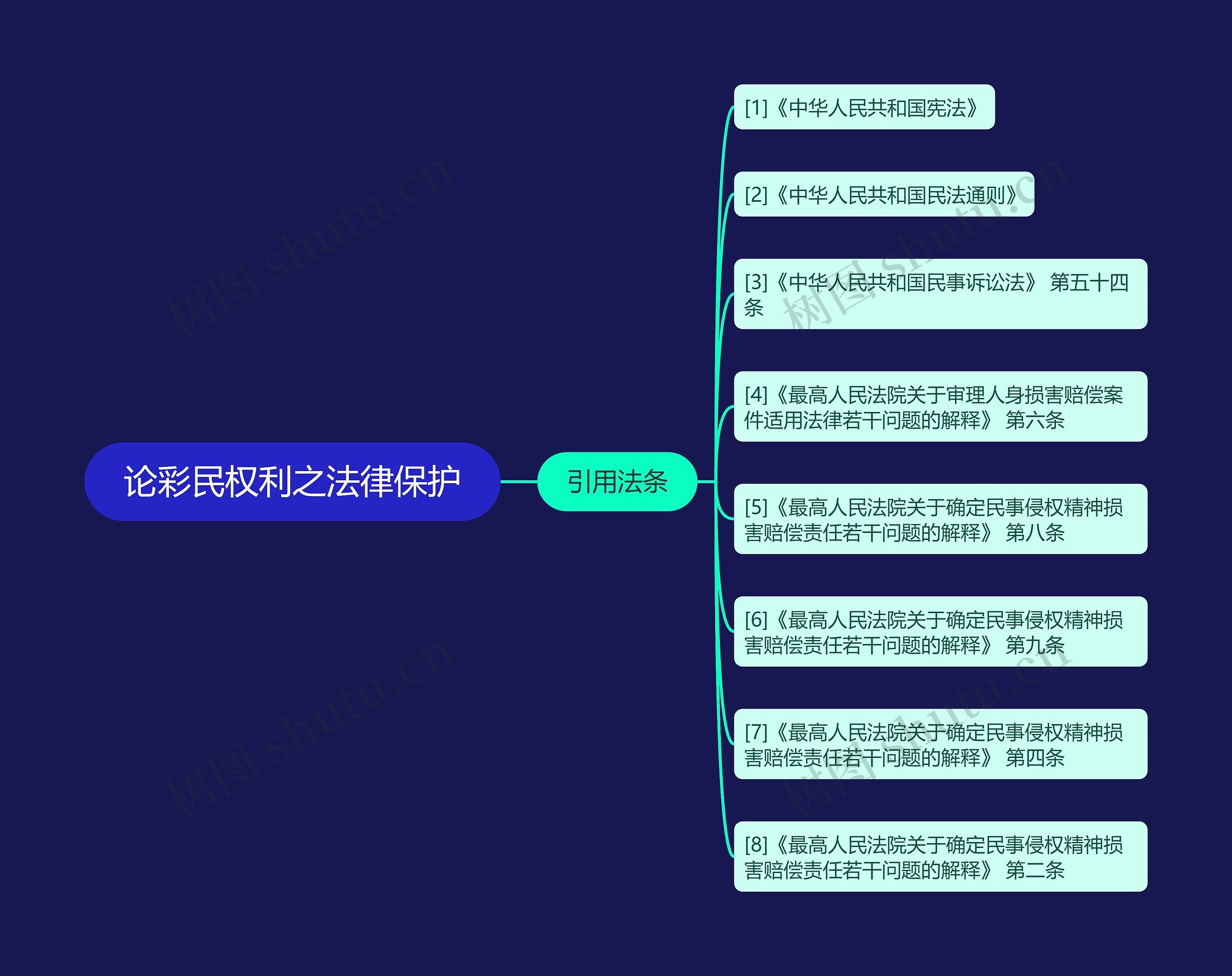 论彩民权利之法律保护